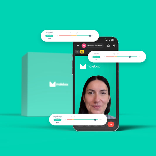 At Home Sperm Test with Consultation