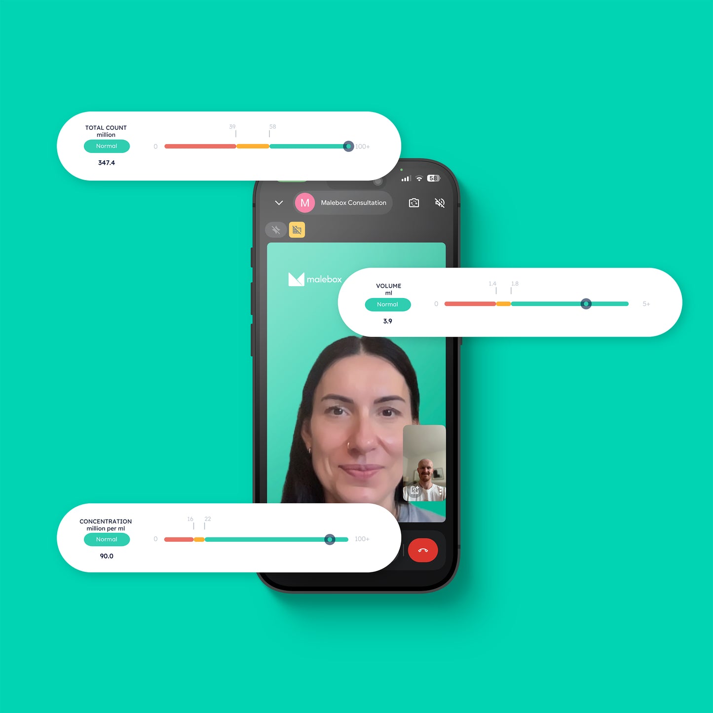 At Home Sperm Test, with Male Hormone Profile and Consultation